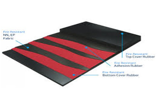 Fire retardant